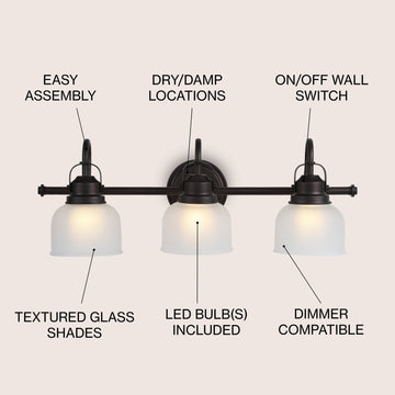 Virginia Metal/Glass LED Vanity Light